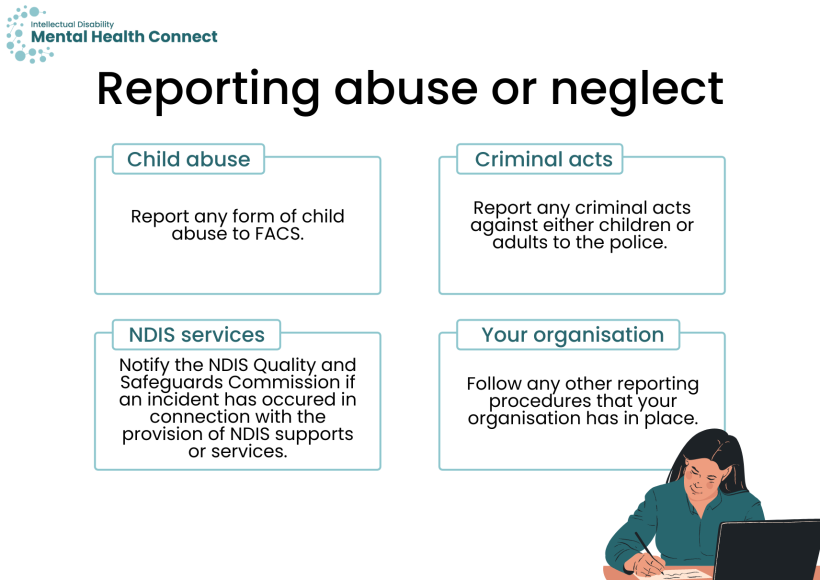 Graphic of information in text- how to report abuse or neglect