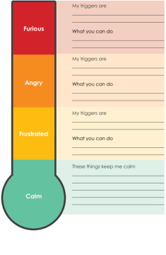 Feelings thermometer