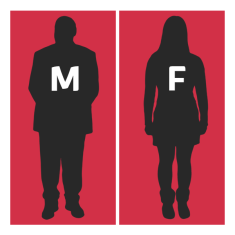 Male and female gender