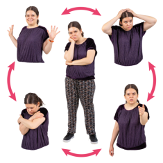 A person is standing in the center, with one arm across their stomach and their other arm under their chin. Around this standing image, there are four images of this same person in different moods; anger, fear, happiness, confusion. These emotions are connected by arrows. 